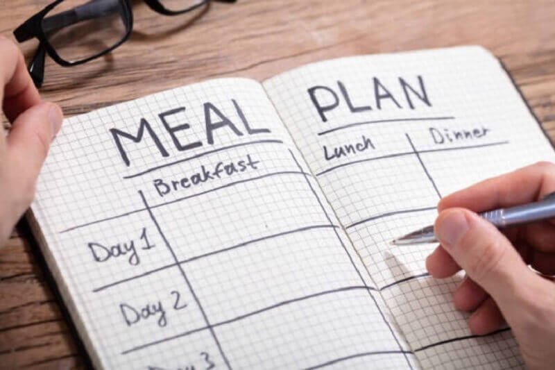 Making a meal plan